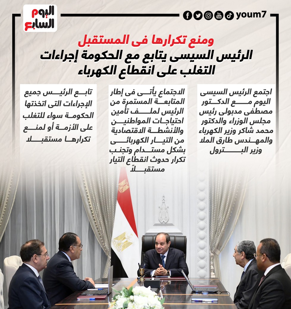 الرئيس السيسى يتابع مع الحكومة إجراءات التغلب على انقطاع الكهرباء