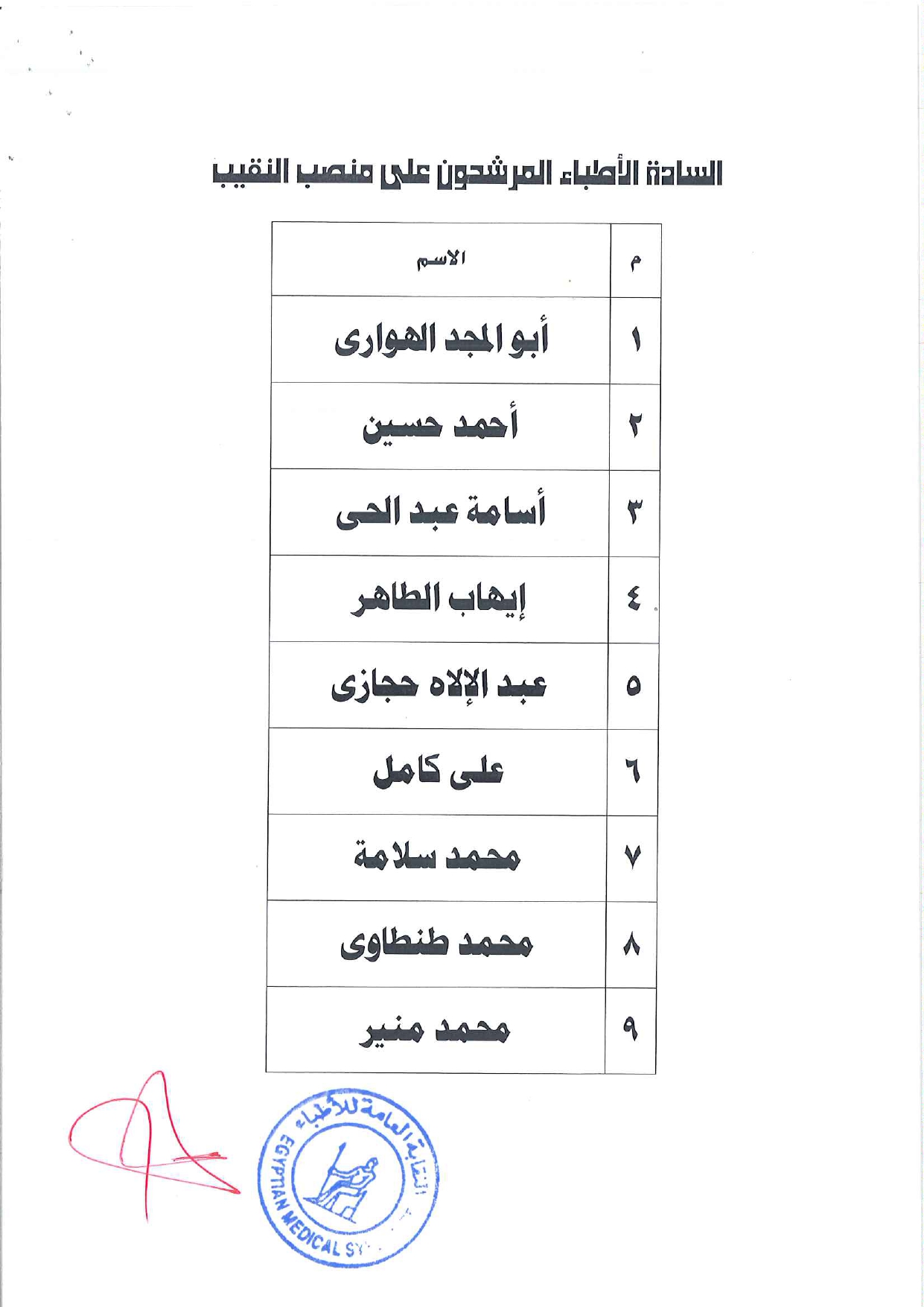 القائمة النهائية للمرشحين بانتخابات التجديد النصفى (1)