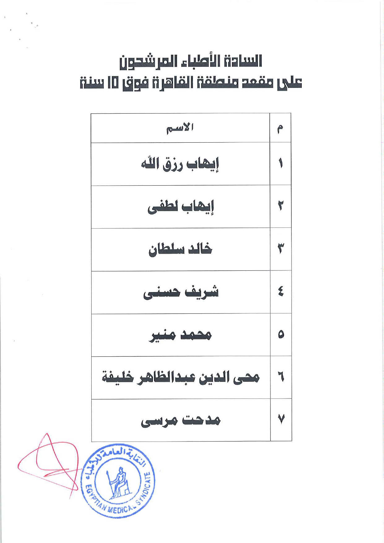 القائمة النهائية للمرشحين بانتخابات التجديد النصفى (4)