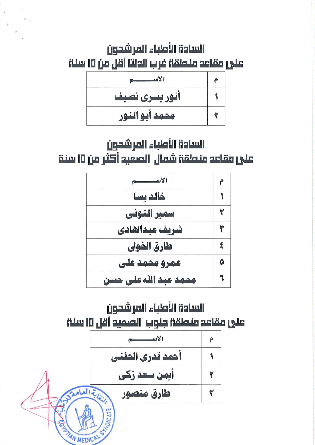 القائمة النهائية للمرشحين بانتخابات التجديد النصفى (6)