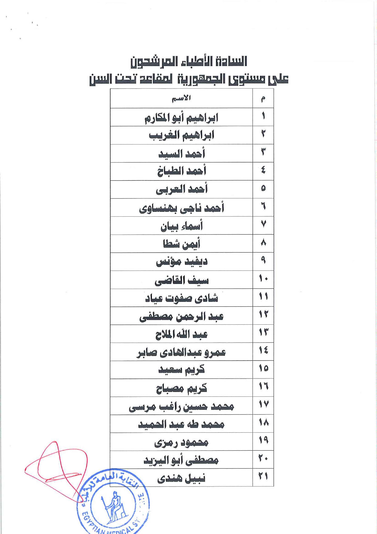 القائمة النهائية للمرشحين بانتخابات التجديد النصفى (3)