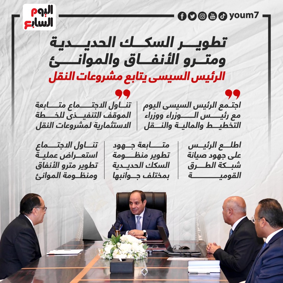 الرئيس السيسى يتابع مشروعات النقل الرئيس السيسى يتابع مشروعات النقل