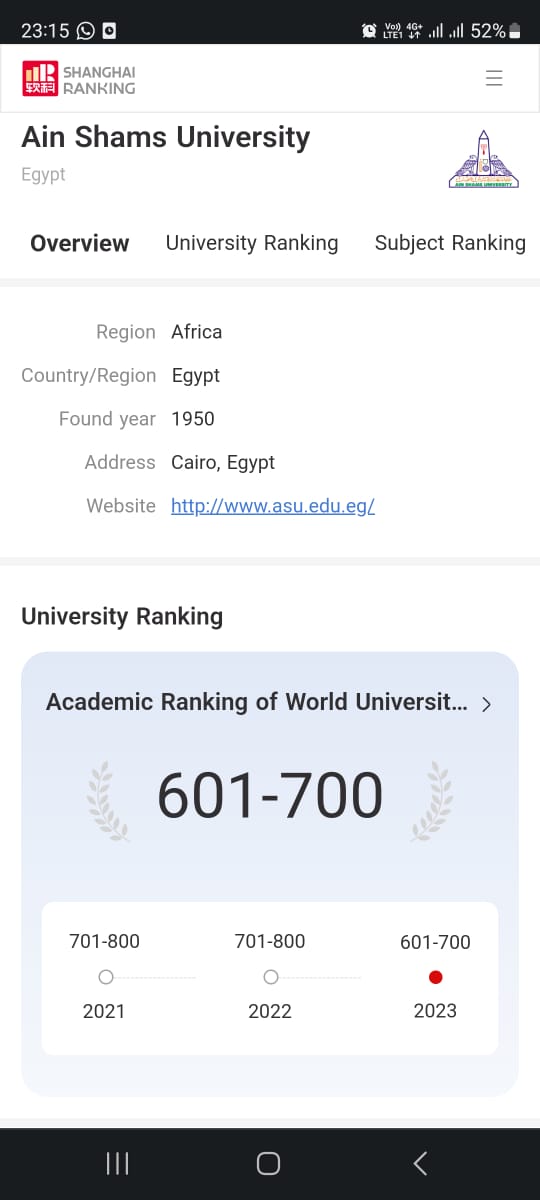 جامعة عين شمس تعلن تقدمها 100 مركز على مستوى العالم