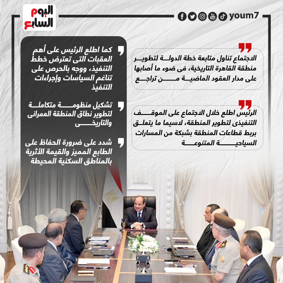 الرئيس يتابع خطة الدولة لتطوير القاهرة التاريخية