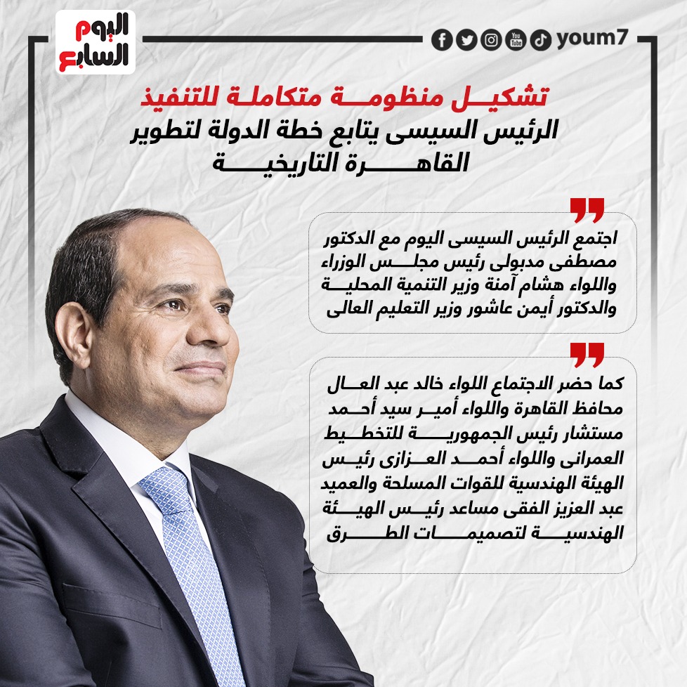 الرئيس السيسى يتابع خطة الدولة لتطوير القاهرة التاريخية