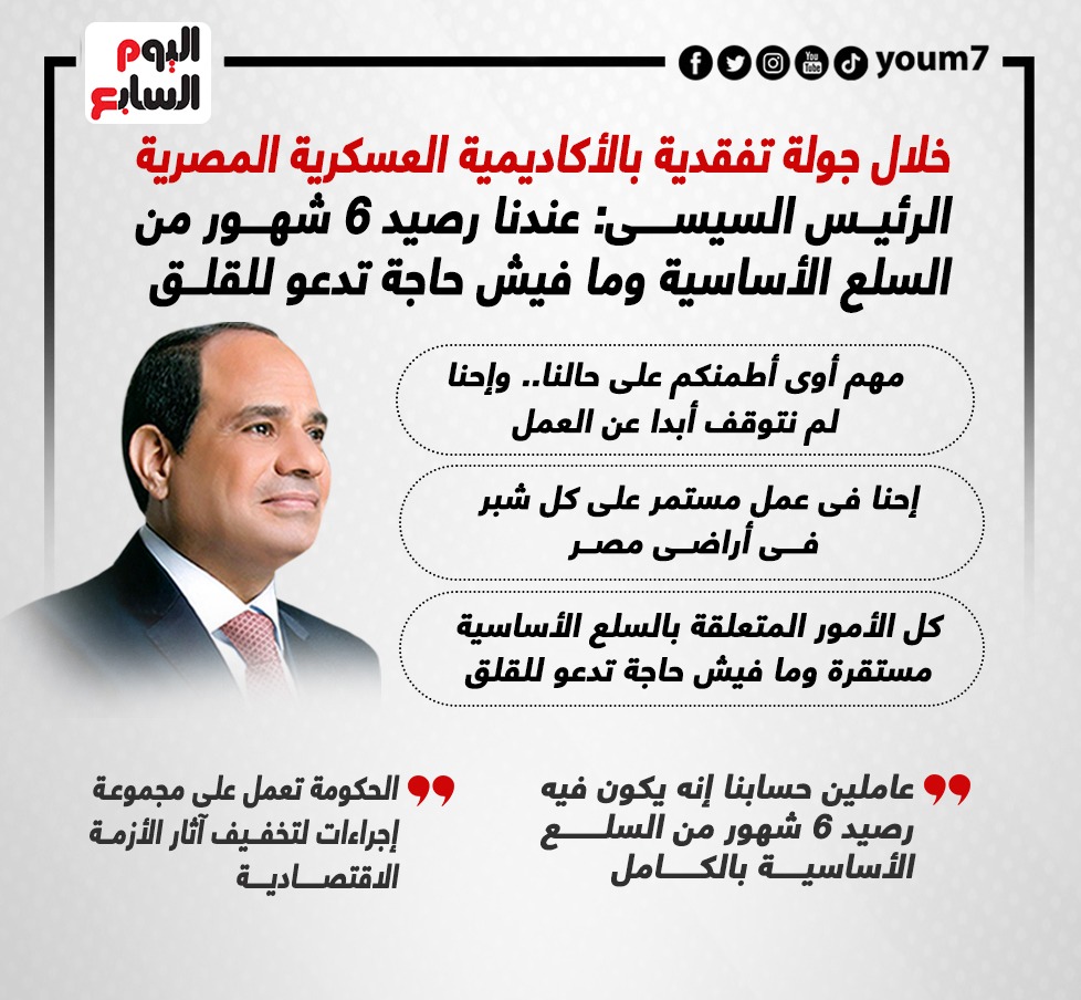 رسائل الرئيس خلال جولة تفقدية بالأكاديمية العسكرية المصرية
