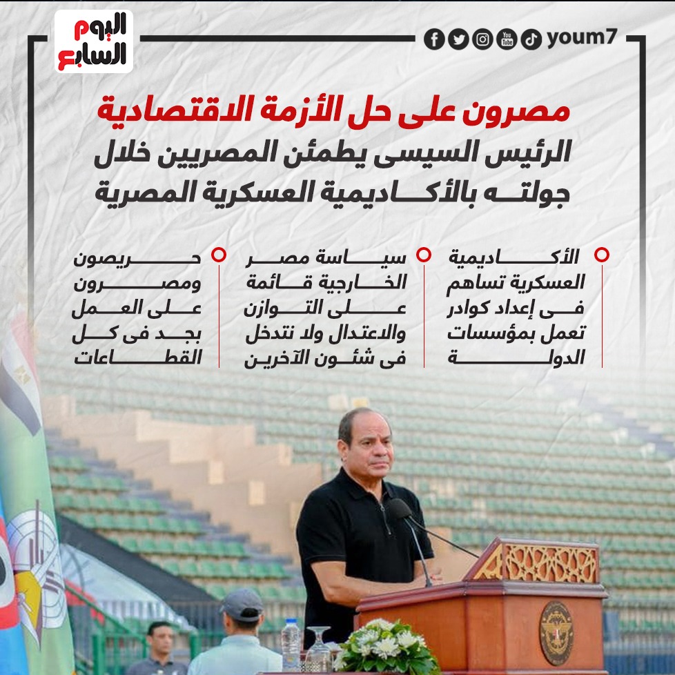 الرئيس السيسى يطمئن المصريين