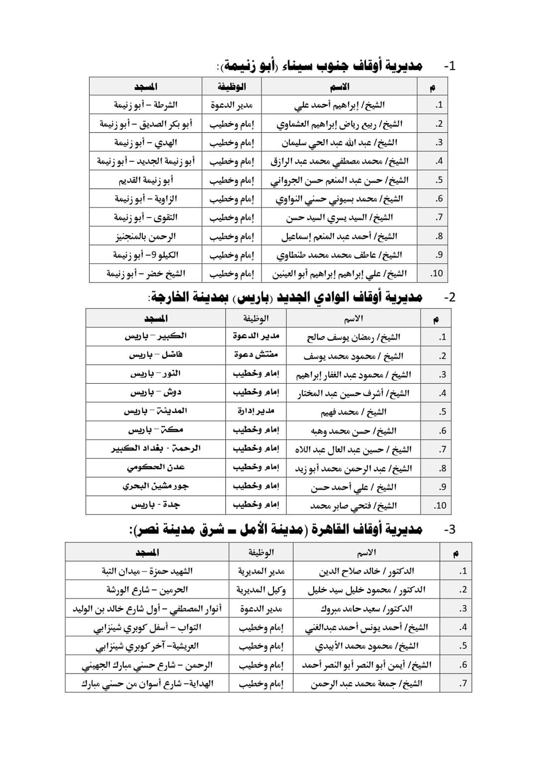 أوقاف جنوب سيناء