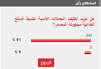 نتيجة الاستطلاع