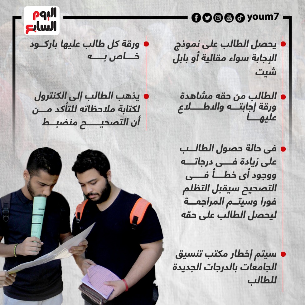 تظلمات الثانوية العامة