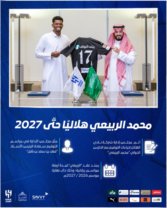 محمد الربيعي