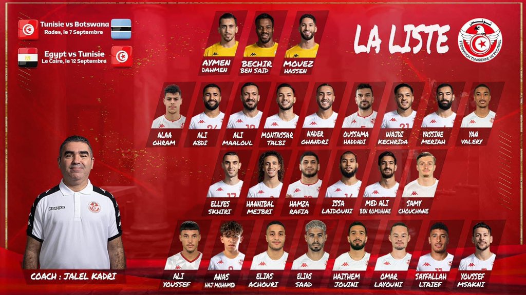 قائمة منتخب تونس