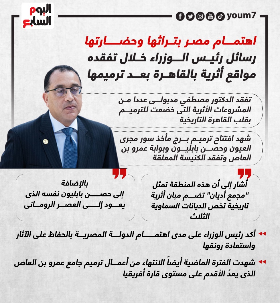رسائل رئيس الوزراء خلال تفقده مواقع أثرية بالقاهرة