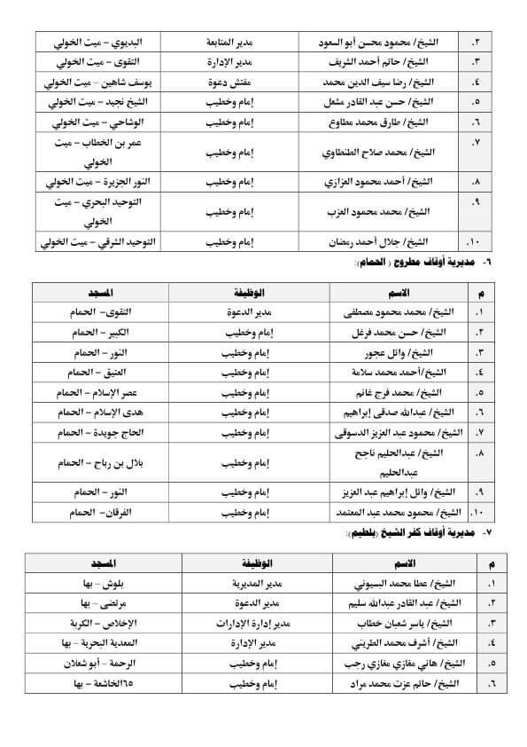  قوافل دعوية (3)