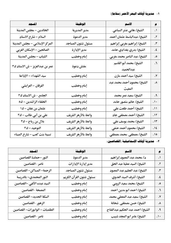  قوافل دعوية (1)