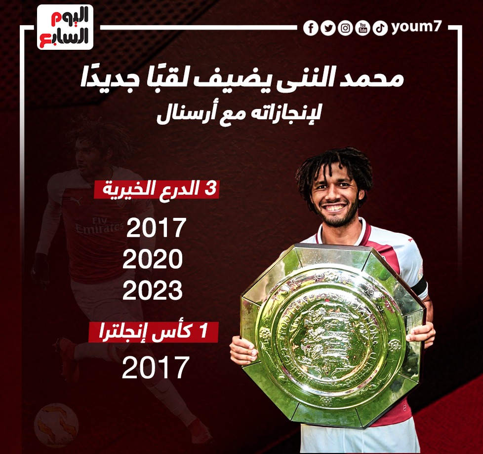 محمد الننى يضيف لقبًا جديدًا لإنجازاته مع أرسنال