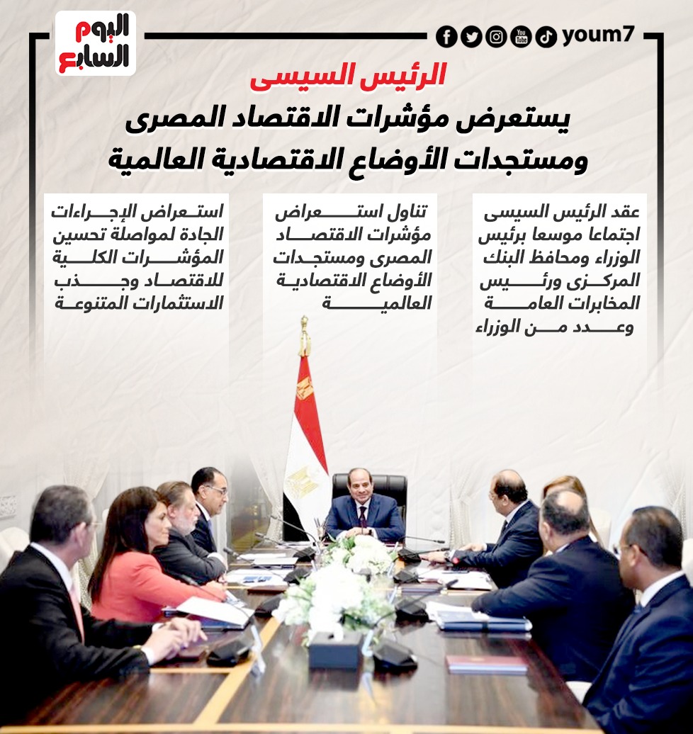 الرئيس السيسى يستعرض مؤشرات الاقتصاد المصرى