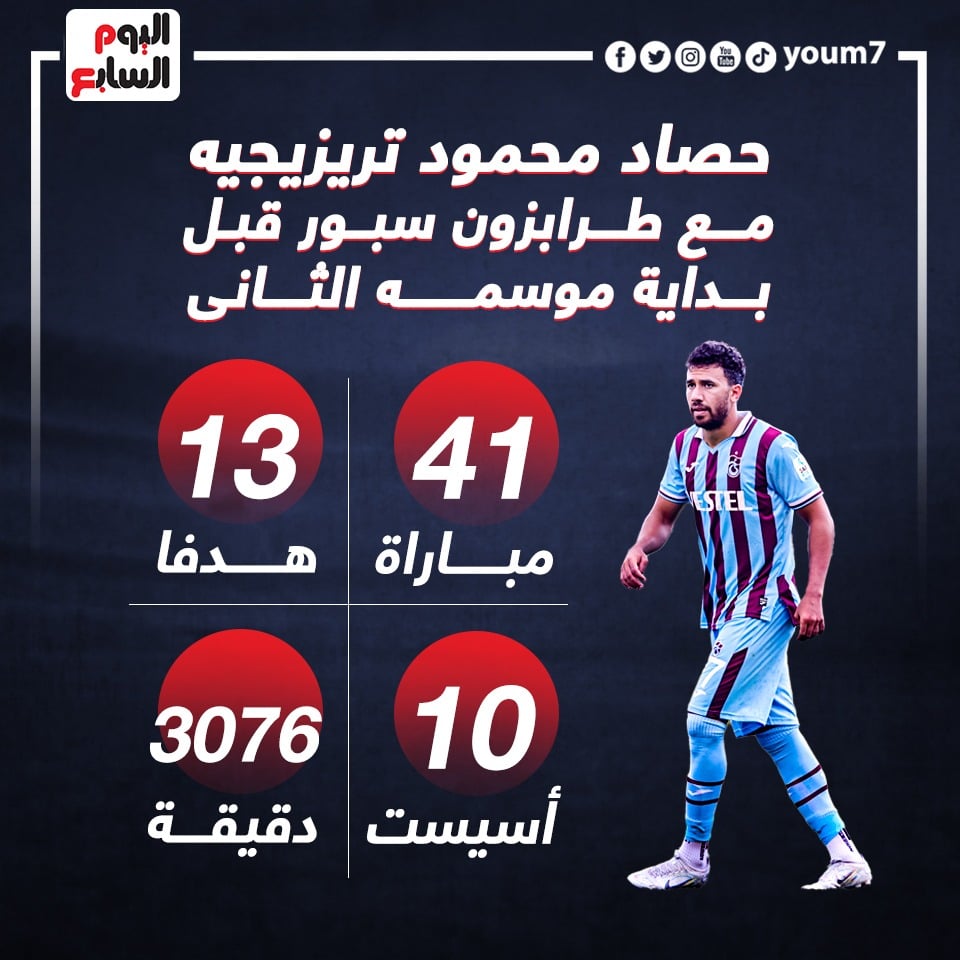 تريزيجيه