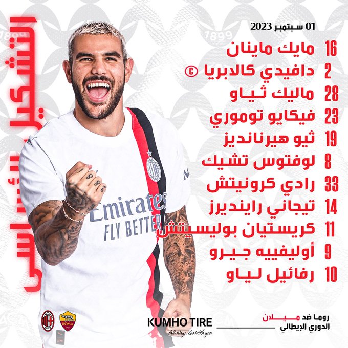 تشكيل ميلان تشكيل ميلان