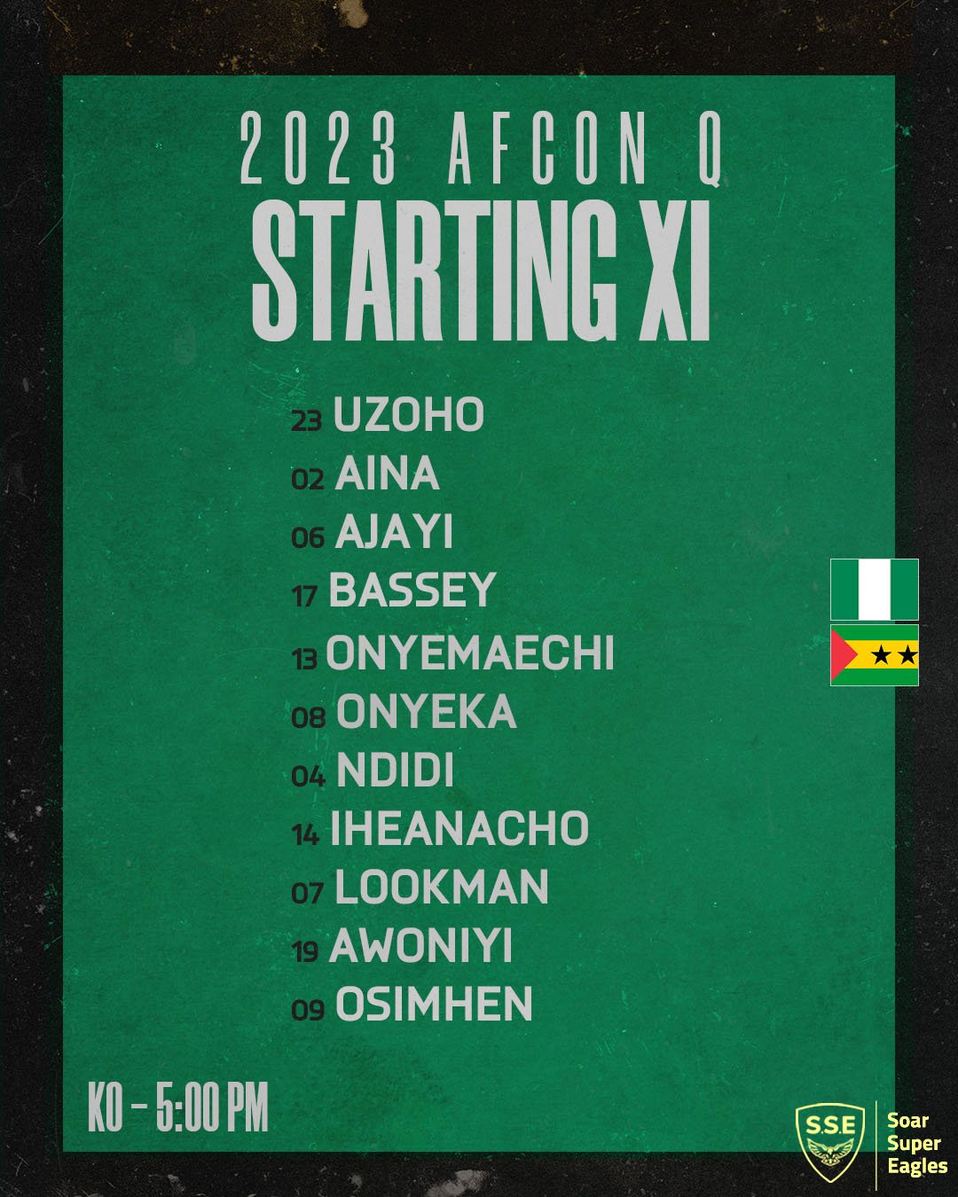 تشكيل نيجيريا تشكيل نيجيريا