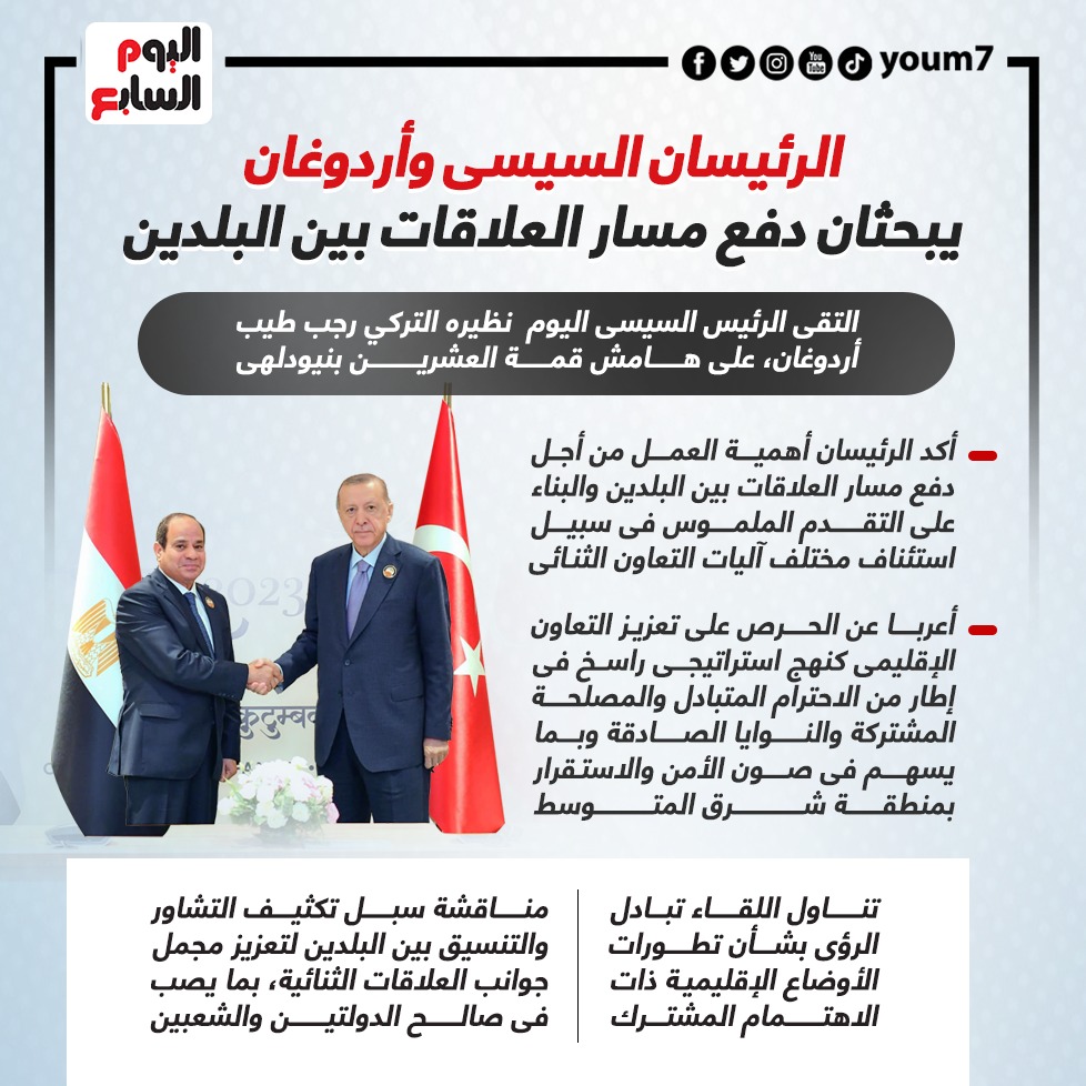 الرئيسان السيسى وأردوغان يبحثان دفع مسار العلاقات بين البلدين