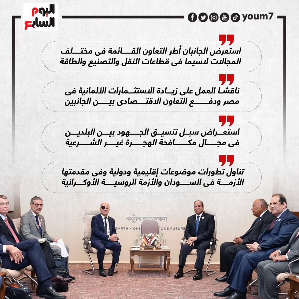 الرئيس السيسى والمستشار الألمانى على هامش انعقاد قمة العشرين