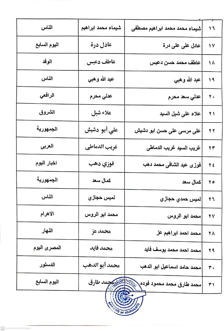 كشوف أسماء الصحفيين  (9)