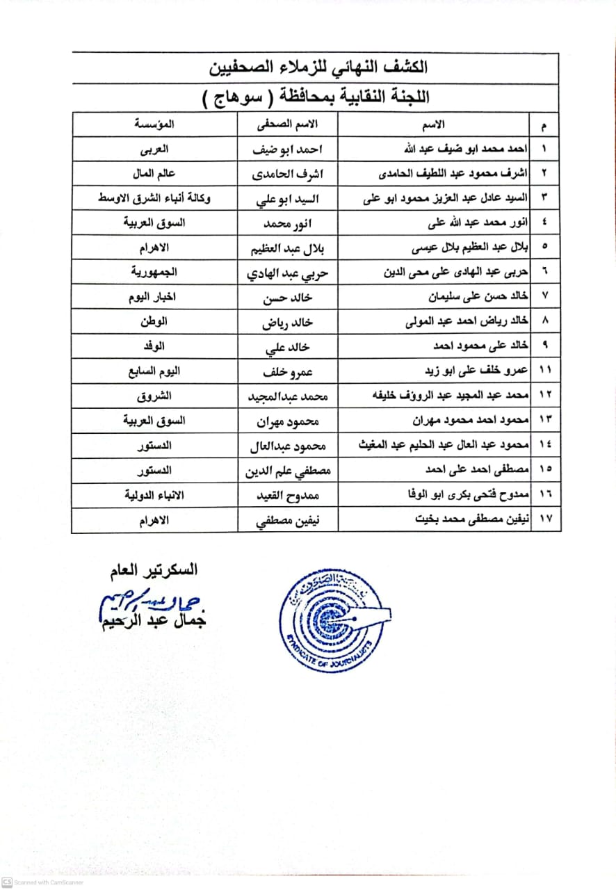 كشوف أسماء الصحفيين  (4)