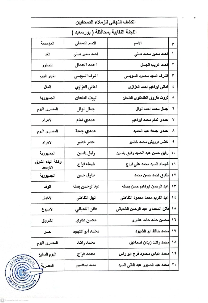 كشوف أسماء الصحفيين  (6)