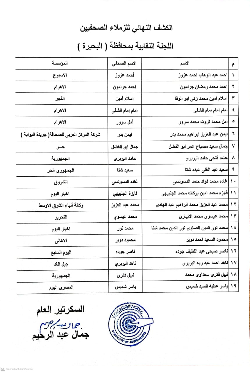 كشوف أسماء الصحفيين  (2)