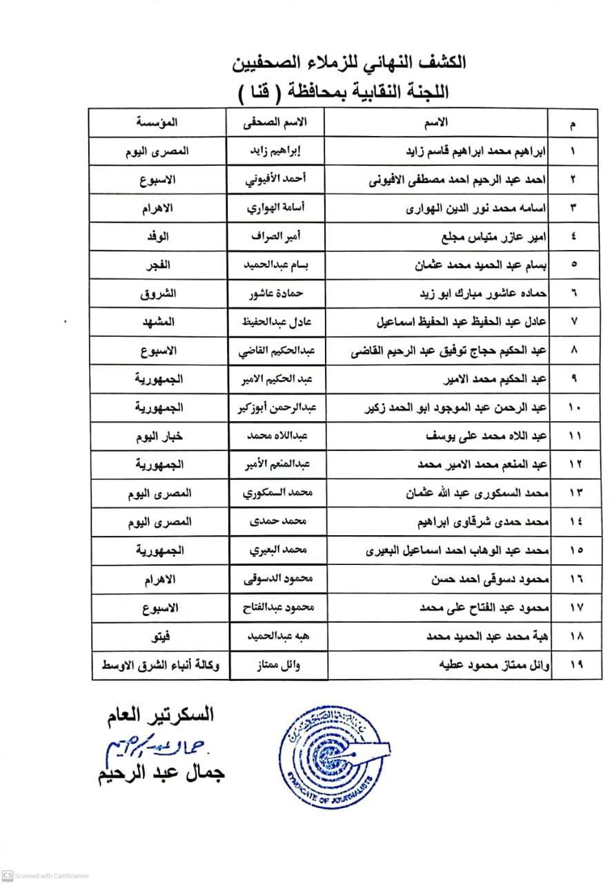 كشوف أسماء الصحفيين  (5)