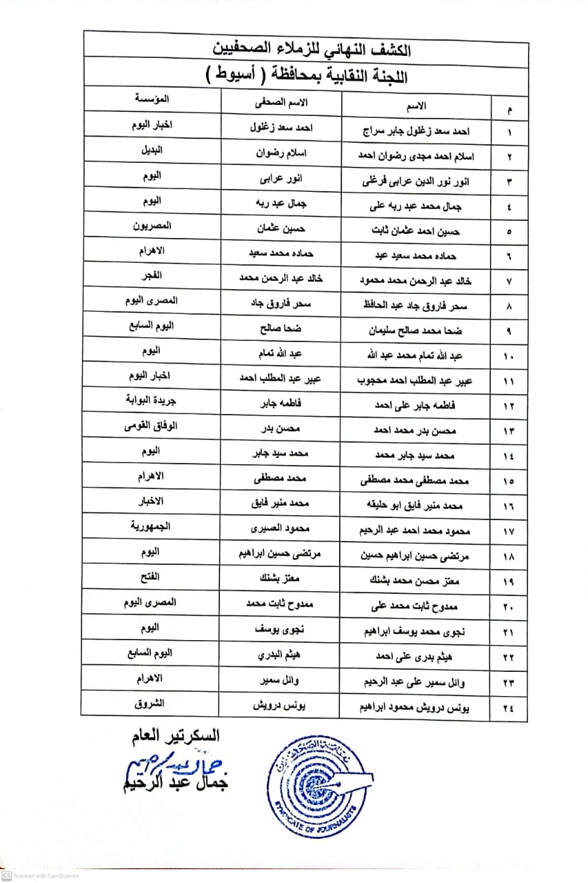 كشوف أسماء الصحفيين  (12)