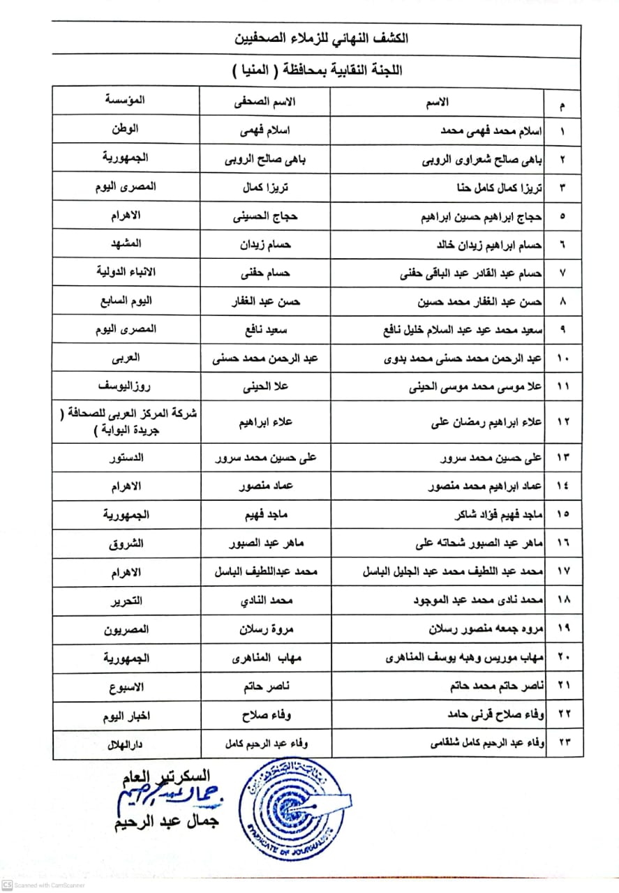 كشوف أسماء الصحفيين  (11)