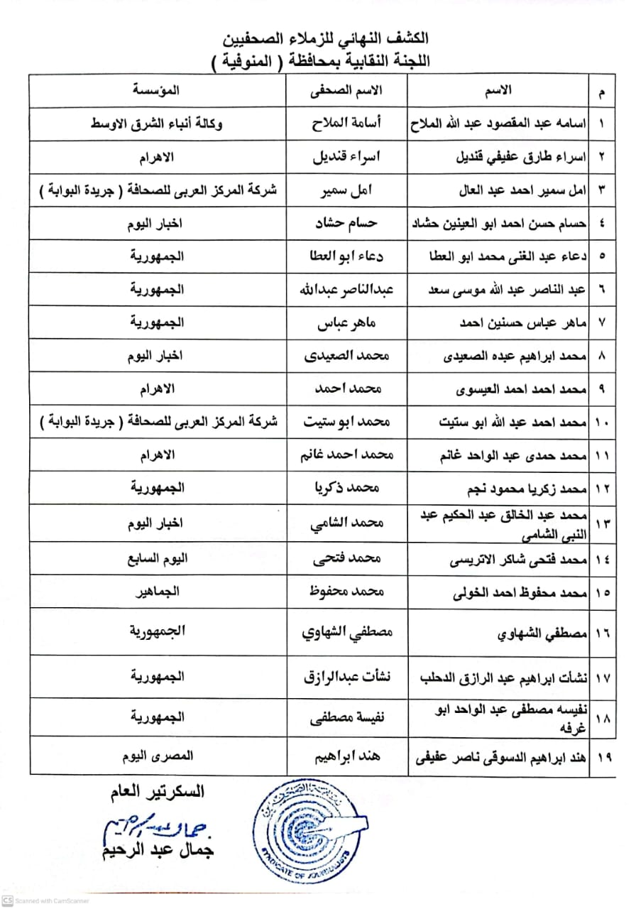 كشوف أسماء الصحفيين  (3)