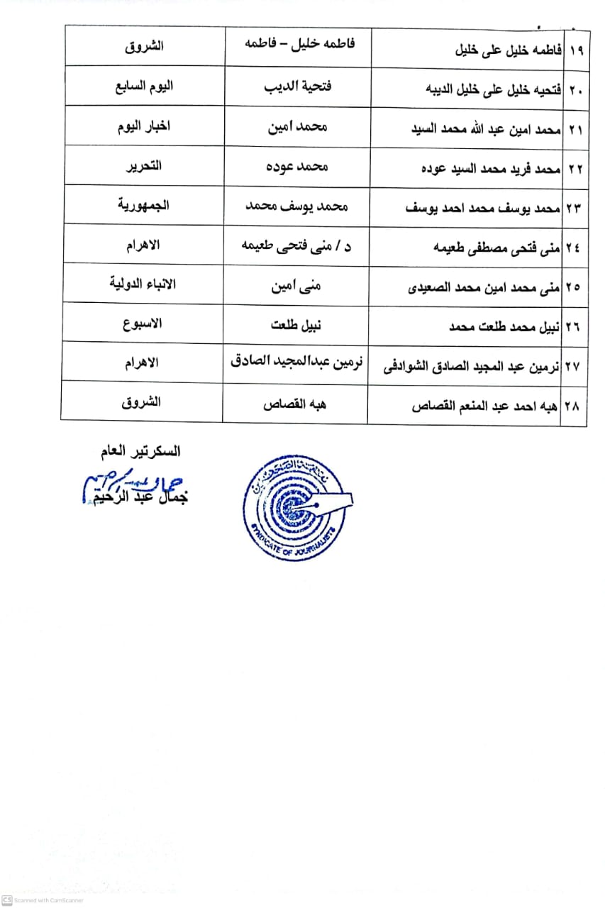 كشوف أسماء الصحفيين  (16)