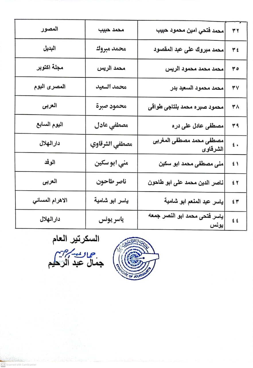 كشوف أسماء الصحفيين  (10)