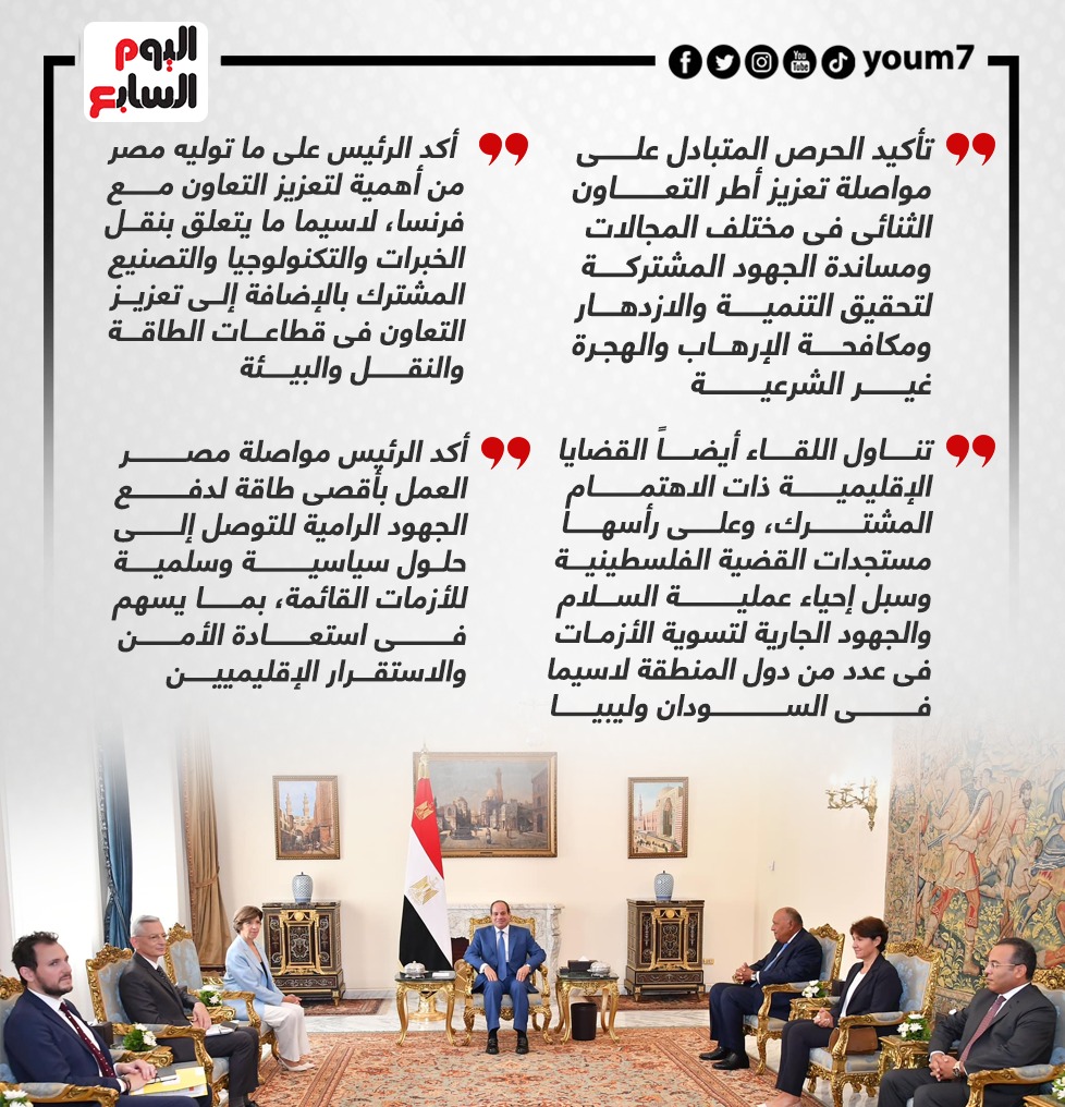 الرئيس السيسى  ووزيرة خارجية فرنسا
