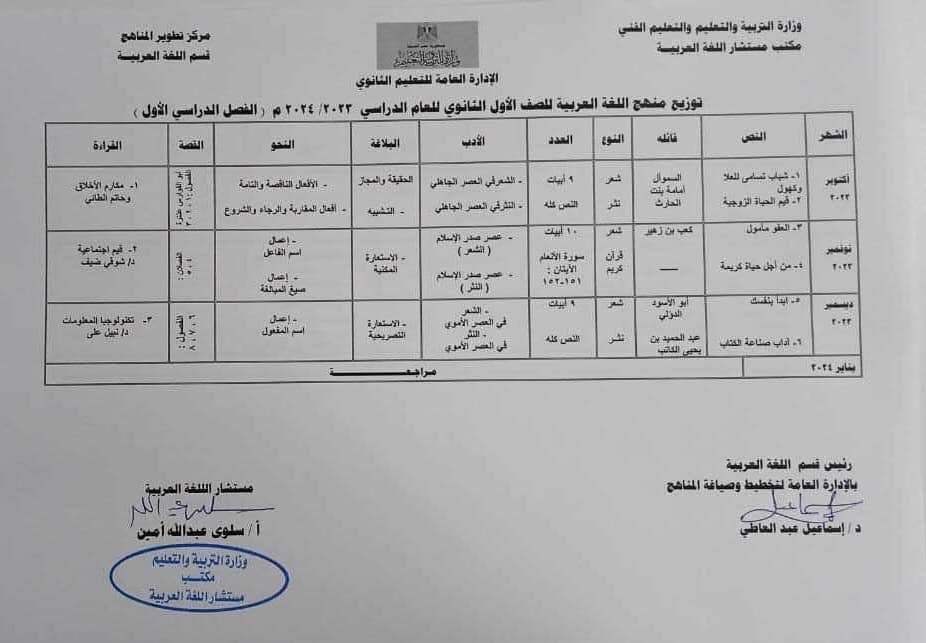  خطة توزيع منهج اللغة العربية للمرحلة الثانوية (2)