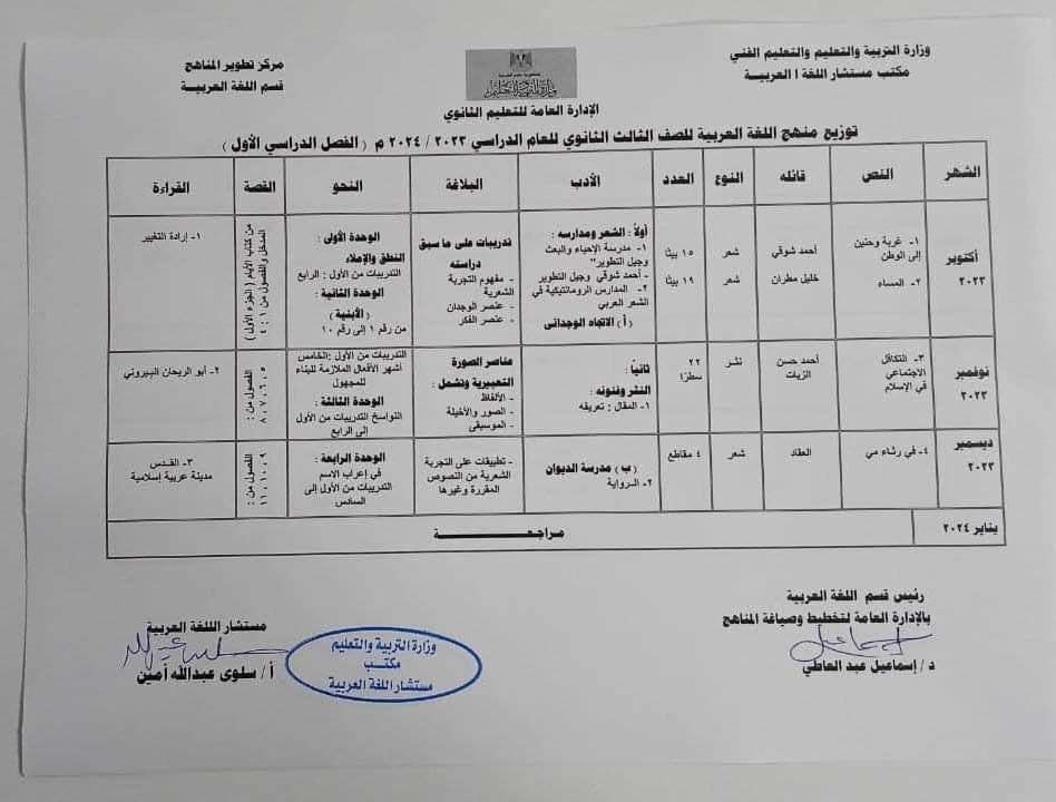  خطة توزيع منهج اللغة العربية للمرحلة الثانوية (1)