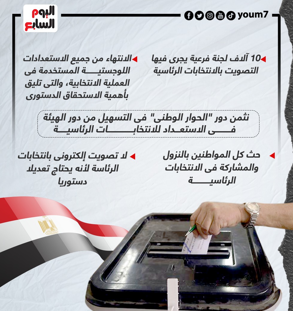 الانتخابات 3 الانتخابات 3