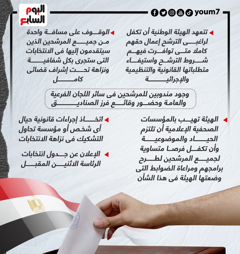 الانتخابات 2 الانتخابات 2