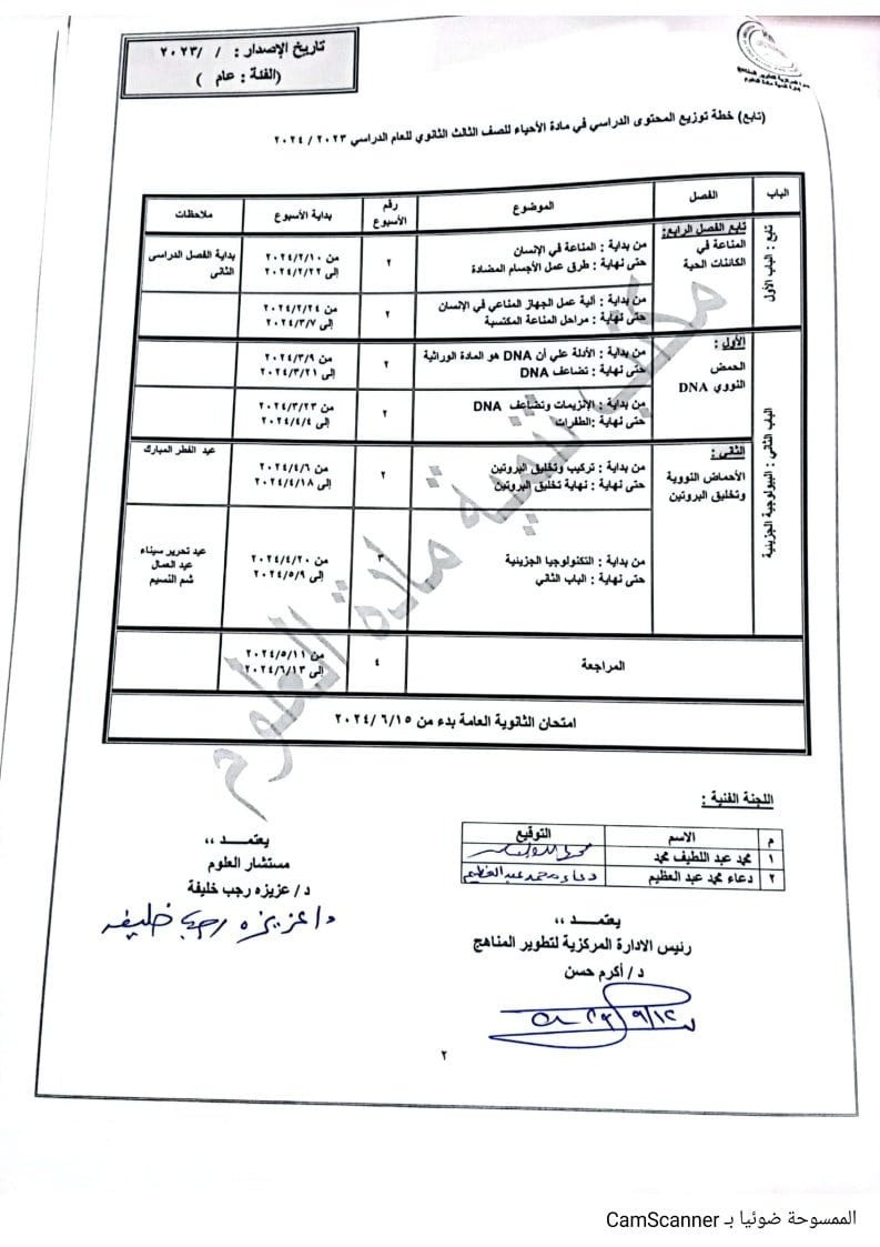 الموضوعات المقرر تدريسها فى منهج الأحياء (1)