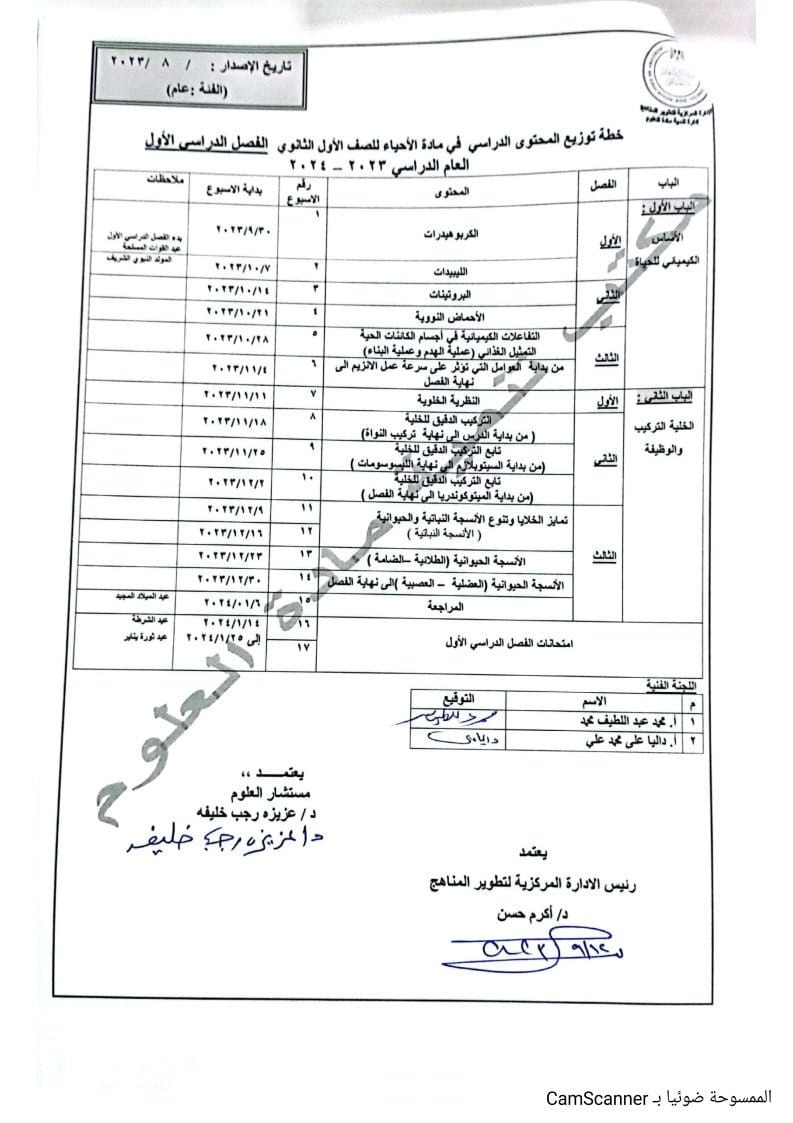الموضوعات المقرر تدريسها فى منهج الأحياء (2)