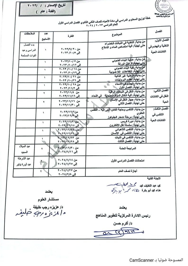 الموضوعات المقرر تدريسها فى منهج الأحياء (3)