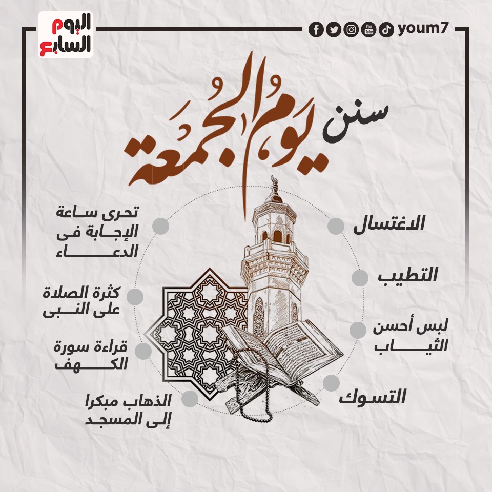 سنن يوم الجمعة