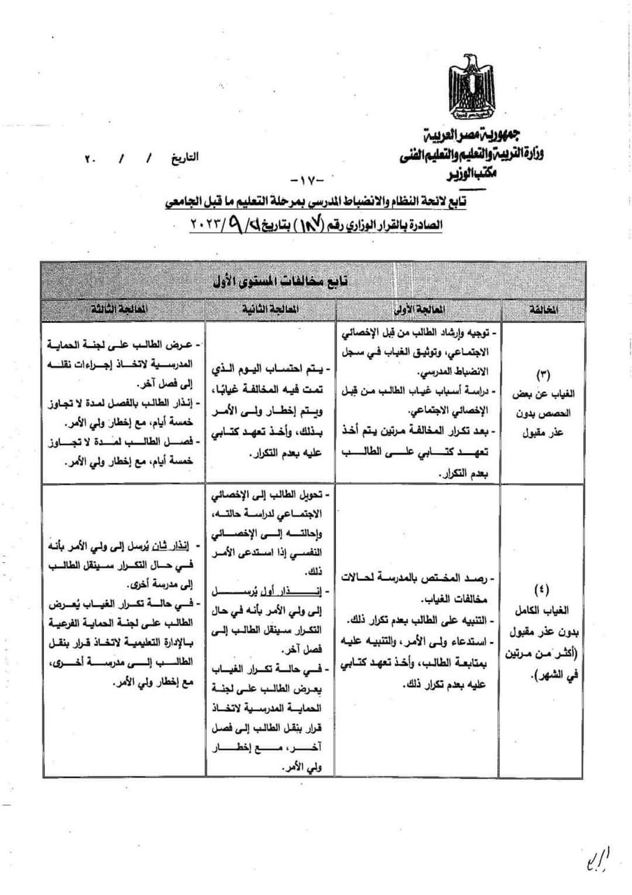 لائحة الغياب