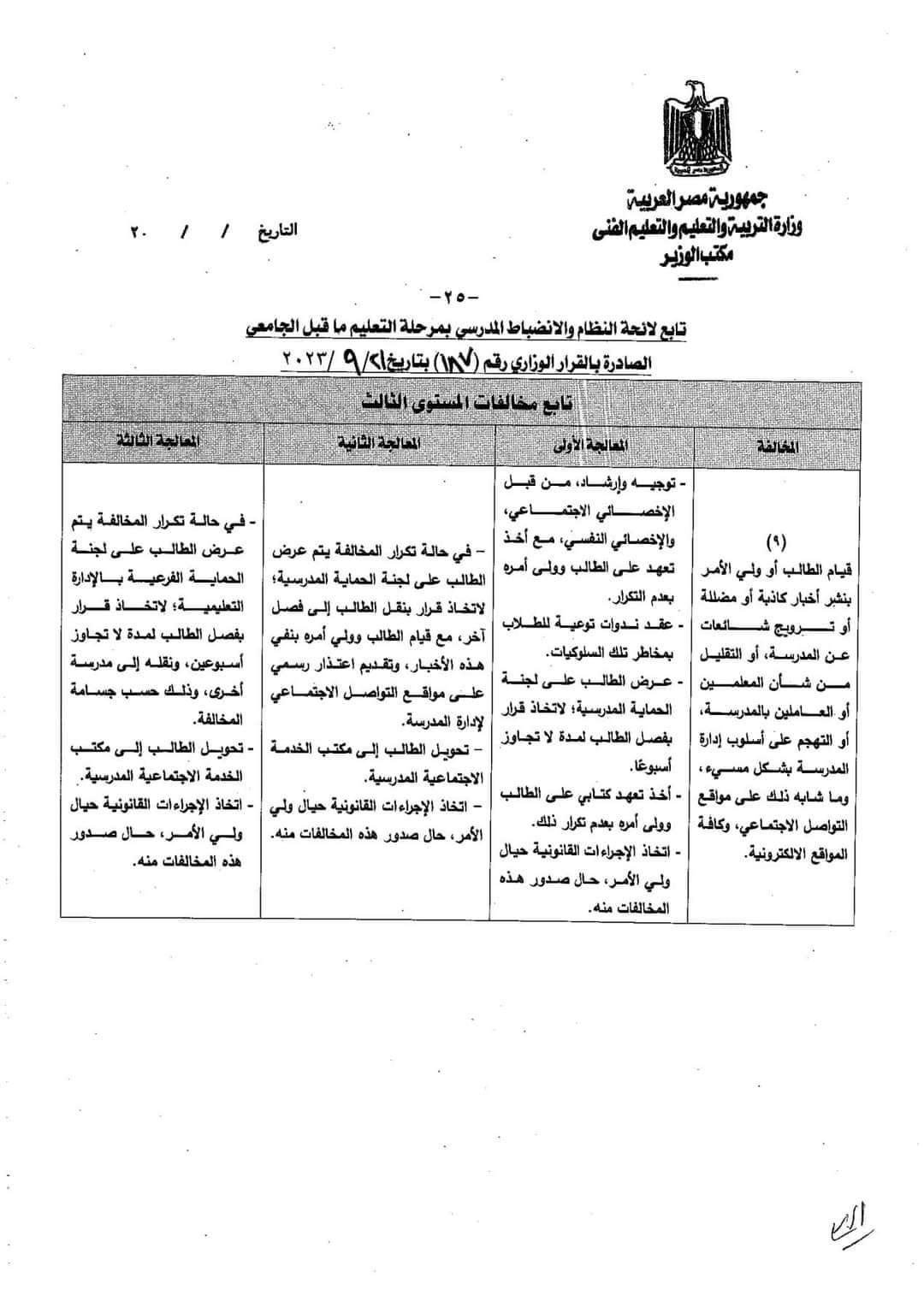 مواد اللائحة