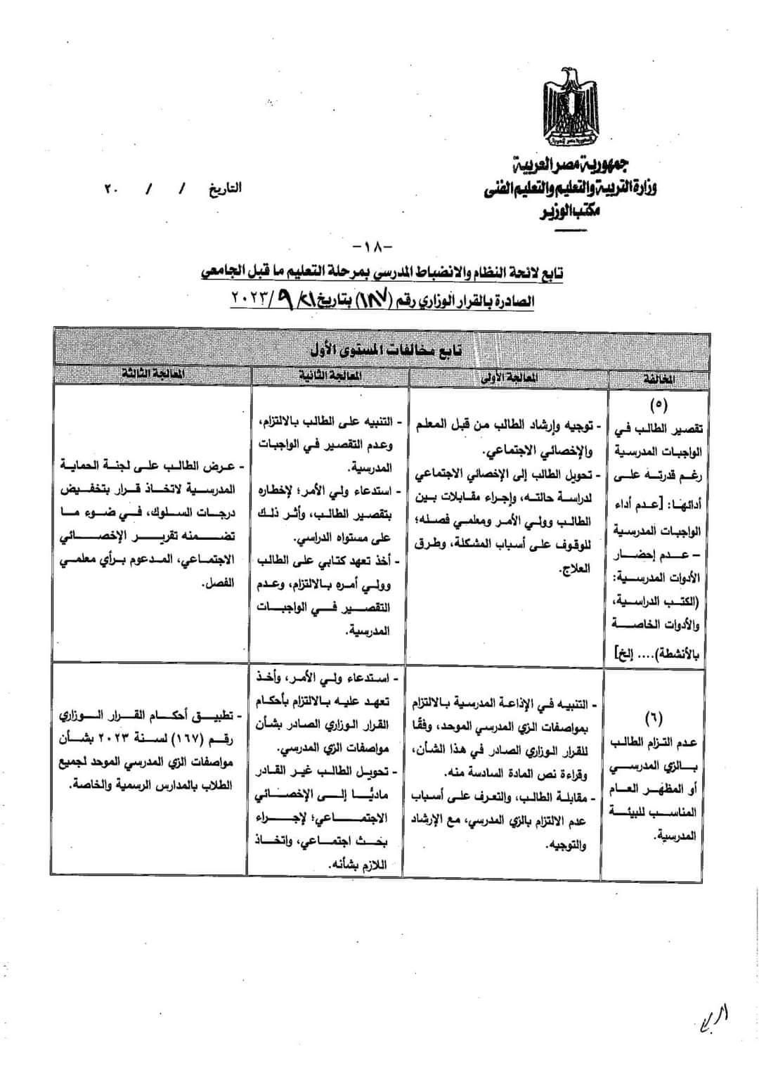 لائحة النظام والانضباط المدرسى