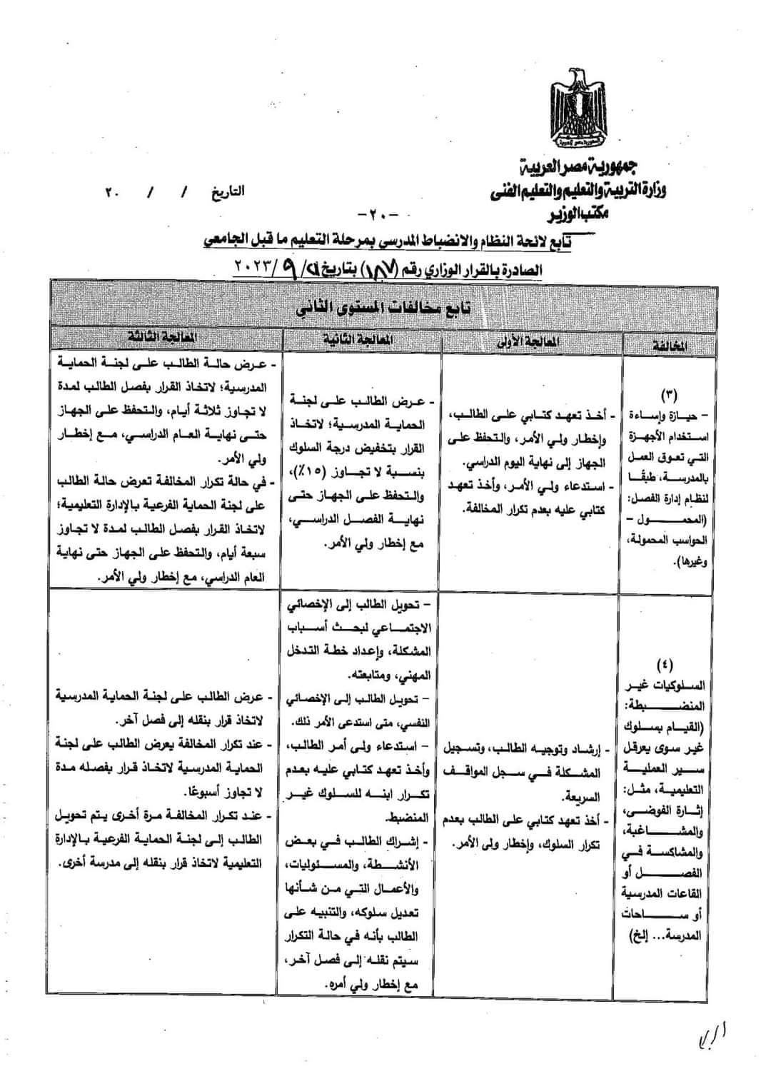 مواد لائحة الانضباط