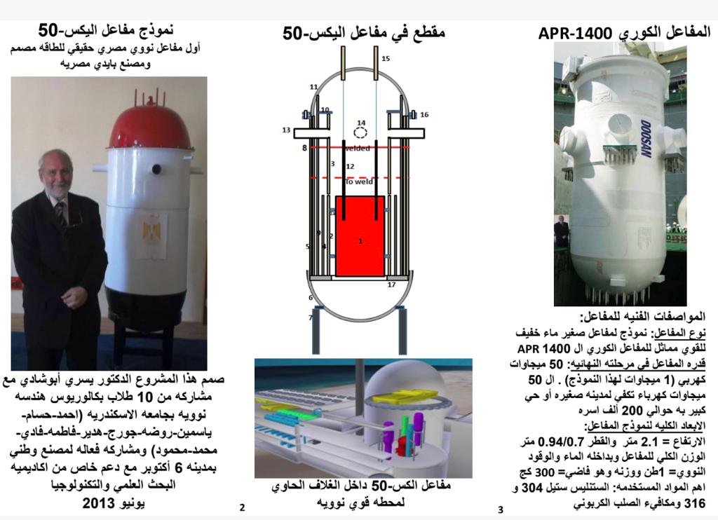 نموذج المفاعل المصري  أليكس 50
